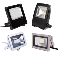 Led Breedstralers - Verstralers